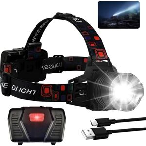 IKODM Usb-c Rechargeable led Headlamp, 3 Modes Headlamp with Sensor, 2400mAh Battery Zoom IP65 Waterproof 90° Adjustable Angle for Outdoor Camping [Energy IKODM Usb-c Rechargeable led Headlamp, 3 Modes Headlamp with Sensor, 2400mAh Battery Zoom IP65 Waterproof 90° Adjustable Angle for Outdoor Camping [Energy