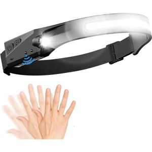 WOIYIC USB Rechargeable LED Headlamp, Powerful USB Head Torch, Smart Sensor COB&XPE Super Bright 230° Headlamp with 5 Lighting Modes, IPX 4- WOIYIC USB Rechargeable LED Headlamp, Powerful USB Head Torch, Smart Sensor COB&XPE Super Bright 230° Headlamp with 5 Lighting Modes, IPX 4-