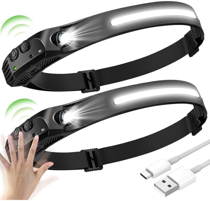 IKODM Pack Rechargeable Headlamp, Ultra Powerful LED Headlamp 260°Wide View/IPX4 Waterproof Hands-Free Flashlight Gift for Adults Kids Camping, Running,
