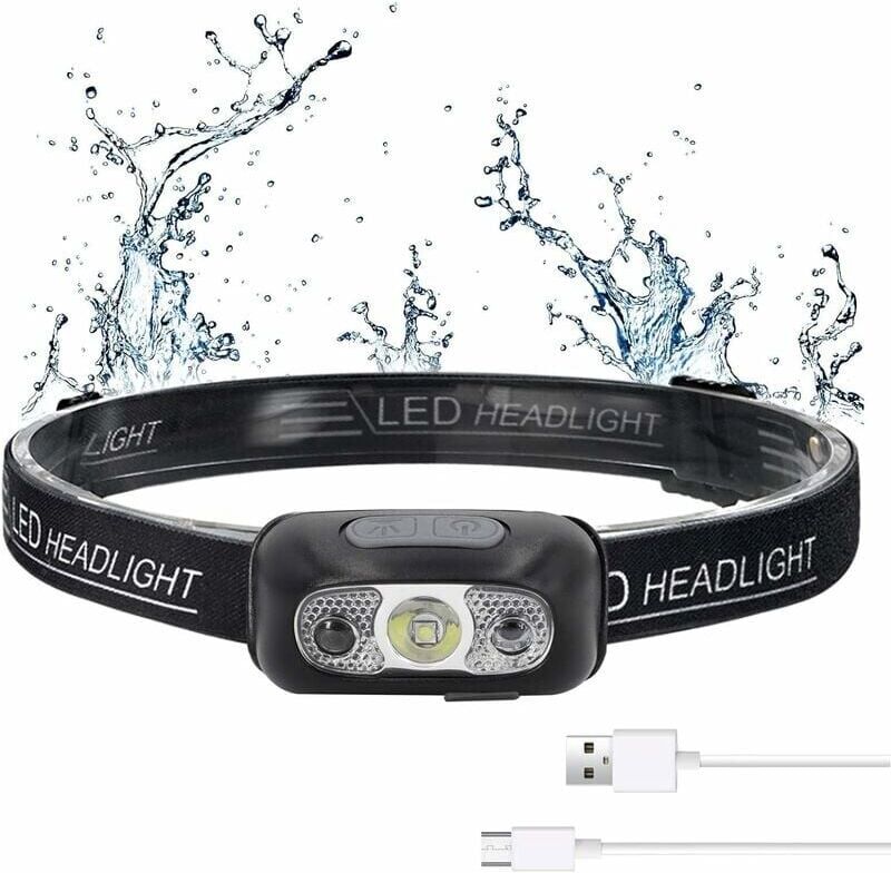GRID COOL Powerful Super Bright USB Rechargeable LED Headlamp, Head Torch with 500 LM, 3 Lighting Modes, IPX1 Waterproof, Motion Sensor Lamp for Children,