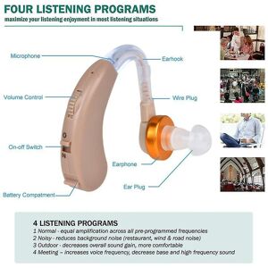 Woosien - Bte hearing aid voice sound amplifier axon f-138 hearing aids behind ear adjustable health care