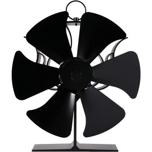 6-Blade Heat Powered Stove Fan with Thermometer for Wood Stove/Log/Fireplace, Eco-Friendly and Quiet Operation - Rhafayre