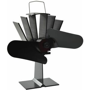 Berkfield Home - Royalton Heat Powered Stove Fan 2 Blades Black