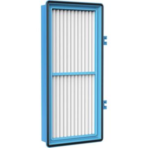 SJQKA AER1 Replacement Filter for Holmes HAPF30AT HAP242-NUC Total Air True HEPA Air Purifier, 1 Pack, 1.2 x 10 x 4.6 inches