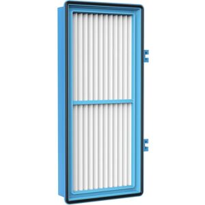 SJQKA AER1 Replacement Filter for Holmes HAPF30AT HAP242-NUC Total Air True HEPA Air Purifier, 1 Pack, 1.2 x 10 x 4.6 inches SJQKA AER1 Replacement Filter for Holmes HAPF30AT HAP242-NUC Total Air True HEPA Air Purifier, 1 Pack, 1.2 x 10 x 4.6 inches