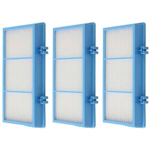 TLILY Hepa Filter for Holmes Air Purifier Models AER1 Series HAPF30AT Replacement Accessories Spare Parts TLILY Hepa Filter for Holmes Air Purifier Models AER1 Series HAPF30AT Replacement Accessories Spare Parts
