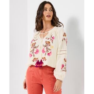 Joe Browns Jb Sunset Skies Peasant Top White Multi-Coloured 12 Female Joe Browns Jb Sunset Skies Peasant Top White Multi-Coloured 12 Female