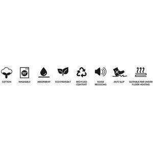 My Mat Candy Washable Runner Bright 67x200 Female My Mat Candy Washable Runner Bright 67x200 Female