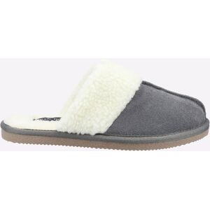 Hush Puppies Arianna Memory Foam Slippers Womens - Grey - Size Uk 5 Hush Puppies Arianna Memory Foam Slippers Womens - Grey - Size Uk 5