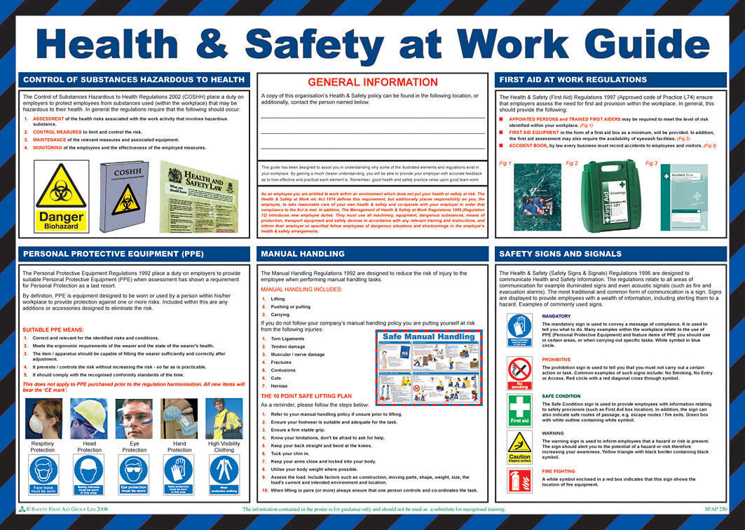 Risk Assessment Products Health and Safety at Work Guide Poster