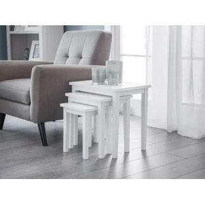 Julian Bowen Cleo White Wooden Nest of Tables