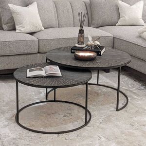 Zosia Black Set of 2 Nested Coffee Tables