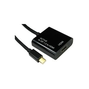 Overclockers UK OcUK Value Mini Display Port to HDMI Adapter - 4K