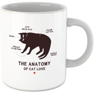 By IWOOT The Anatomy Of Cat Love Mug By IWOOT The Anatomy Of Cat Love Mug