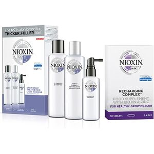 Nioxin 3-Part System Kit 5 for Chemically Treated Hair with Light Thin