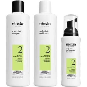 Nioxin Pro Clinical System Kit 2 - Hair Thickening for Natural Hair Nioxin Pro Clinical System Kit 2 - Hair Thickening for Natural Hair