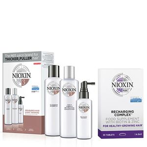Nioxin 3-Part System Kit 3 for Colored Hair with Light Thinning Plus R