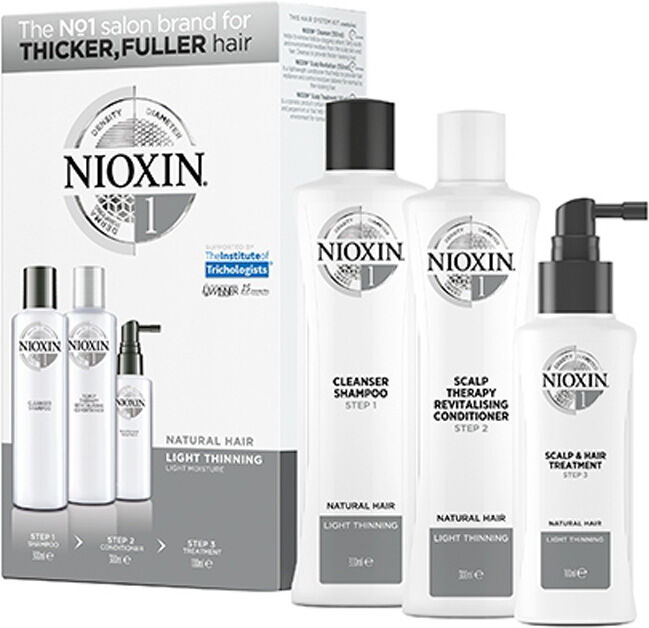 Nioxin 3-Part Loyalty Kit System 1