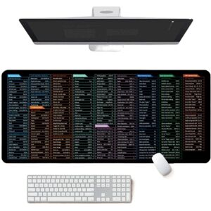 Zhijiepu Beauty&Health Large Mice Mat Non-Slip Desk Mat 31.5 X 11.8 Inch Keyboard Pad  Game