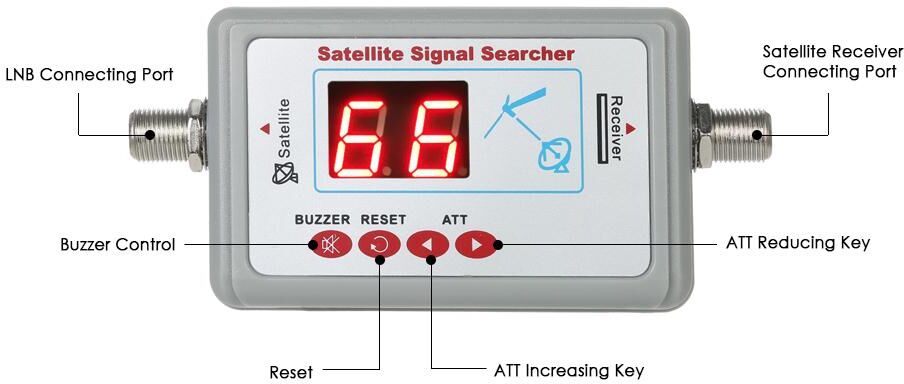 TOMTOP JMS Digital Satellite Signal Finder Meter Mini Satellite Finder with Buzzer