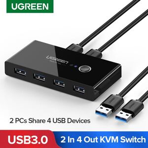 Ugreen 4 USB KVM Switch