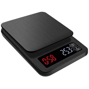 HOD Health&Home Black Digital Lcd Kitchen Scales