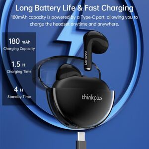 Lenovo LP80 Pro Wireless Earbuds BT5.3 Headphones Fast Charging Mini Headphone Half In-ear Headset