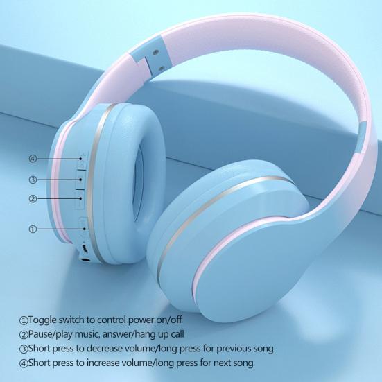 LOMEII Electronic Wireless Headset Bluetooth-compatible 5.1 Intelligent Noise Reduction Heavy Bass Stereo Surround Memory Quick Pairing