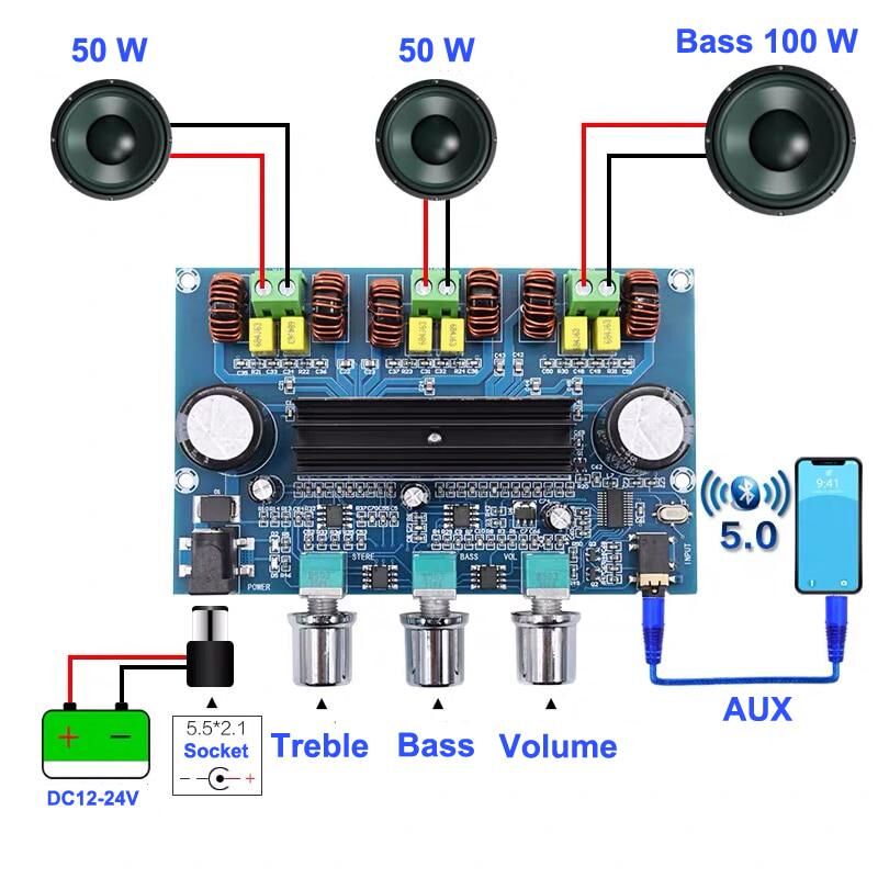 HIFI Club 2*50W+100W Bluetooth 5.0 dual TPA3116D2 Power Subwoofer Amplifier Board 2.1 Channel TPA3116