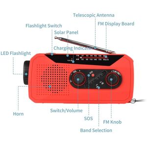 TOMTOP JMS Wind Up Solar Radio Emergency Solar Radio Crank Powered Radio with Rechargeable Battery SOS Alarm