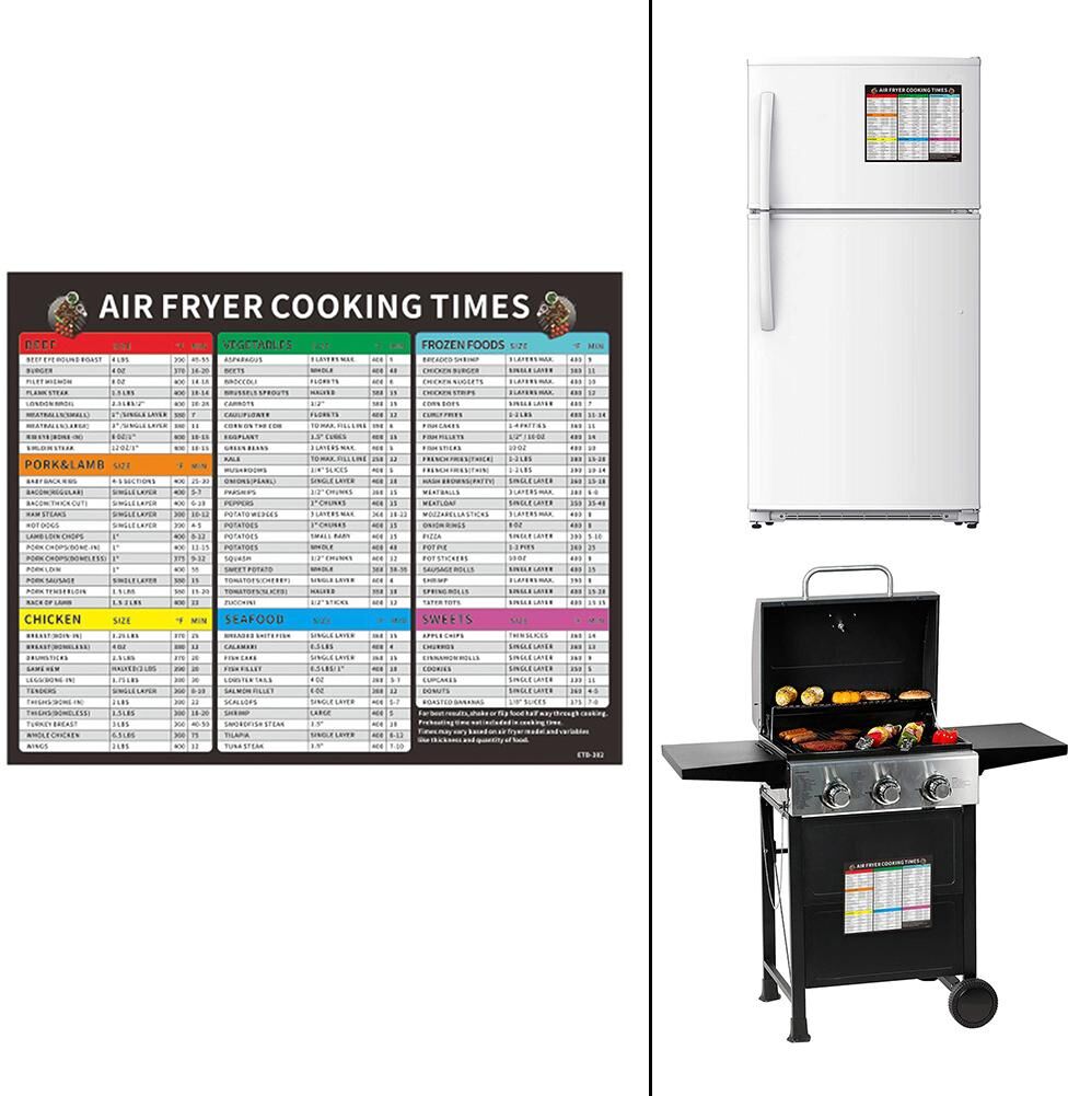 Cosmetic 2 Precise Air Fryer Cooking Made Easy Magnetic Cheat Sheet and Cooking Schedule