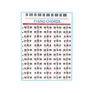 Musical 3 11inch x 8.27inch Plastic Sealing Piano Chord Chart for Piano Exercise / Write Music
