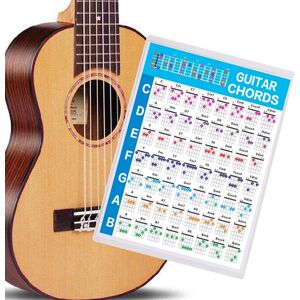 Musical 3 Guitar Chord Poster Chart for Beginners with 56 Color Coded Chords, Small Large Size Optional, Educational Reference Guide