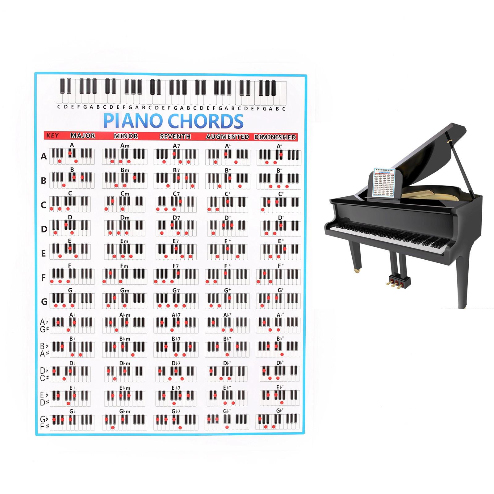 musical instruments 11inch x 8.27inch Plastic Sealing  Piano Chord Chart for Piano Exercise / Write Music, Educational Charts
