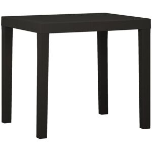 Berkfield Home Garden Table Anthracite 79x65x72 cm Plastic in Black Size: 79 x 65 x 72 cm Black 79 x 65 x 72 cm Berkfield Home Garden Table Anthracite 79x65x72 cm Plastic in Black Size: 79 x 65 x 72 cm Black 79 x 65 x 72 cm
