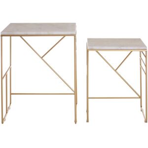 Orsina Stunning Design Set Of 2 Square Side Tables, Elegant Side Tables For Livingroom, Functional Bedside Table in White White Orsina Stunning Design Set Of 2 Square Side Tables, Elegant Side Tables For Livingroom, Functional Bedside Table in White White