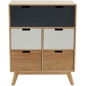 Orsina Compact Design Five Drawer Chest, Modern Design Chest Of Drawers For Livingroom, Minimalist Storage Chest in Grey Grey Orsina Compact Design Five Drawer Chest, Modern Design Chest Of Drawers For Livingroom, Minimalist Storage Chest in Grey Grey