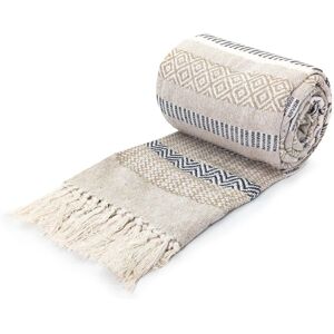 Velosso Thermal Soft Jacquard Sherpa Throw, Warm Blanket with Tassled Edging in Beige Size: 90 cm x 112 cm Beige 90 cm x 112 cm Velosso Thermal Soft Jacquard Sherpa Throw, Warm Blanket with Tassled Edging in Beige Size: 90 cm x 112 cm Beige 90 cm x 112 cm