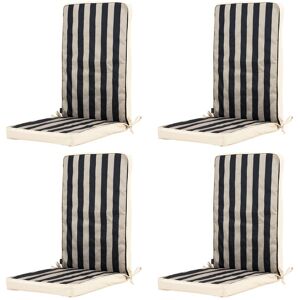 icon Outdoor High Back Seat Pad 2x Black Deck Stripe Black icon Outdoor High Back Seat Pad 2x Black Deck Stripe Black