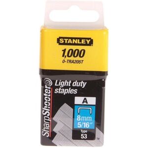 Stanley Tra2 Light-duty Staples Multicolor Stanley Tra2 Light-duty Staples Multicolor