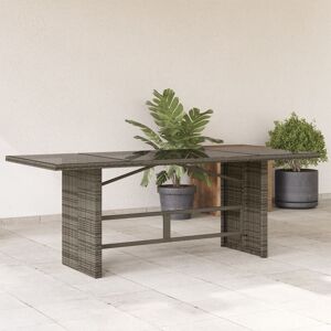 Berkfield Home Garden Table with Glass Top Grey 190x80x74 cm Poly Rattan Size: 190 x 80 x 74 cm Grey 190 x 80 x 74 cm Berkfield Home Garden Table with Glass Top Grey 190x80x74 cm Poly Rattan Size: 190 x 80 x 74 cm Grey 190 x 80 x 74 cm