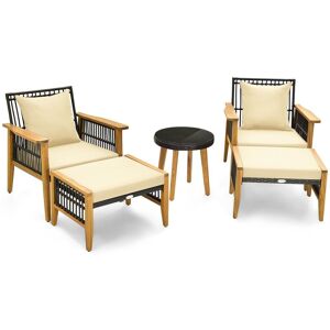 Gymax 5 PCS Patio Furniture Set Wicker Chair Set Coffee Table & 2 Ottomans in Natural Natural Gymax 5 PCS Patio Furniture Set Wicker Chair Set Coffee Table & 2 Ottomans in Natural Natural
