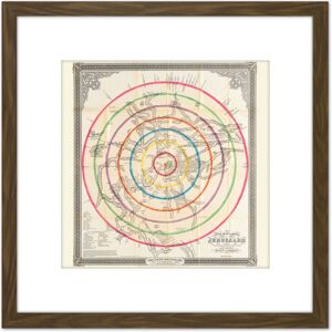 Artery8 Osborn 1849 Map Jerusalem Seven Miles Around 8X8 Inch Square Wooden Framed Wall Art Print Picture with Mount in Brown Brown Artery8 Osborn 1849 Map Jerusalem Seven Miles Around 8X8 Inch Square Wooden Framed Wall Art Print Picture with Mount in Brown Brown