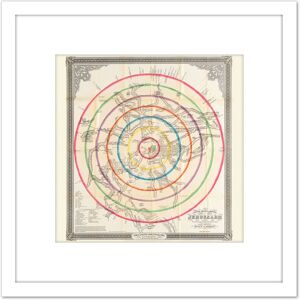 Artery8 Osborn 1849 Map Jerusalem Seven Miles Around 8X8 Inch Square Wooden Framed Wall Art Print Picture with Mount in White White Artery8 Osborn 1849 Map Jerusalem Seven Miles Around 8X8 Inch Square Wooden Framed Wall Art Print Picture with Mount in White White