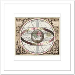 Artery8 Map Keller 1708 Cosmic System Pictorial Earth World 8X8 Inch Square Wooden Framed Wall Art Print Picture with Mount in White White Artery8 Map Keller 1708 Cosmic System Pictorial Earth World 8X8 Inch Square Wooden Framed Wall Art Print Picture with Mount in White White