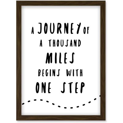 Artery8 - A Journey Of A Thousand Miles Begins With One Step Artery8 - A Journey Of A Thousand Miles Begins With One Step