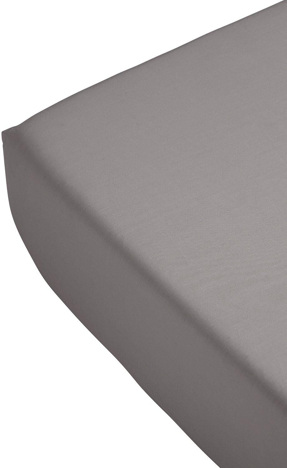 Christy 200TC Luxury Egyptian Cotton Percale Bedding Fitted Sheets