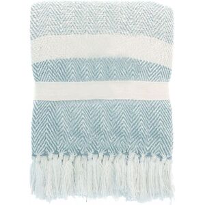 Home & Living Izzy Throw in Duck Egg Blue Duck Egg Blue Home & Living Izzy Throw in Duck Egg Blue Duck Egg Blue