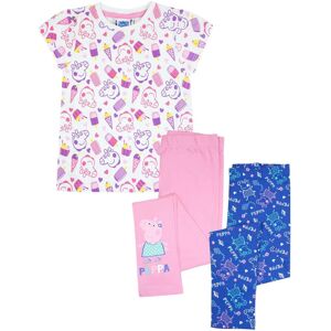 Peppa Pig Girl's Toddler Short Sleeved T-Shirt (Girls Pink) in Pink Size: 12-18 m Pink 12-18 m Peppa Pig Girl's Toddler Short Sleeved T-Shirt (Girls Pink) in Pink Size: 12-18 m Pink 12-18 m