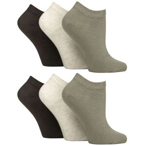 Iomi Women's 6 Pack Diabetic Trainer Socks Extra Wide Socks for Swollen Feet in Dark Grey Size: 4-8 Dark Grey 4-8 Iomi Women's 6 Pack Diabetic Trainer Socks Extra Wide Socks for Swollen Feet in Dark Grey Size: 4-8 Dark Grey 4-8